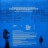Jean Michel Jarre. Zoolook (LP)